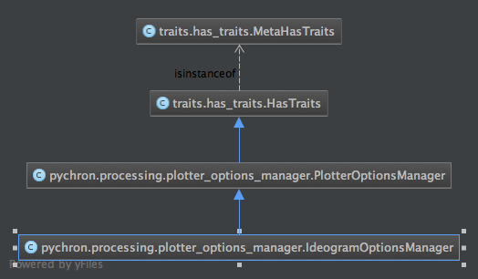 ../_images/ideogram_plotter_options_manager.png